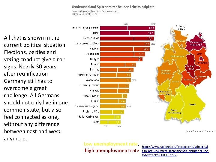 All that is shown in the current political situation. Elections, parties and voting conduct