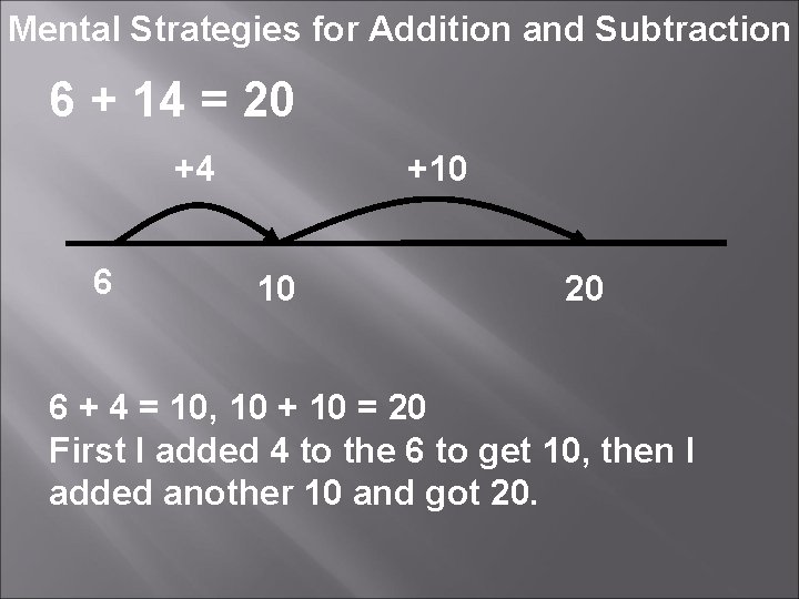 Mental Strategies for Addition and Subtraction 6 + 14 = 20 +4 6 +10