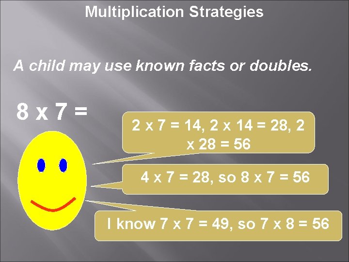 Multiplication Strategies A child may use known facts or doubles. 8 x 7= 2