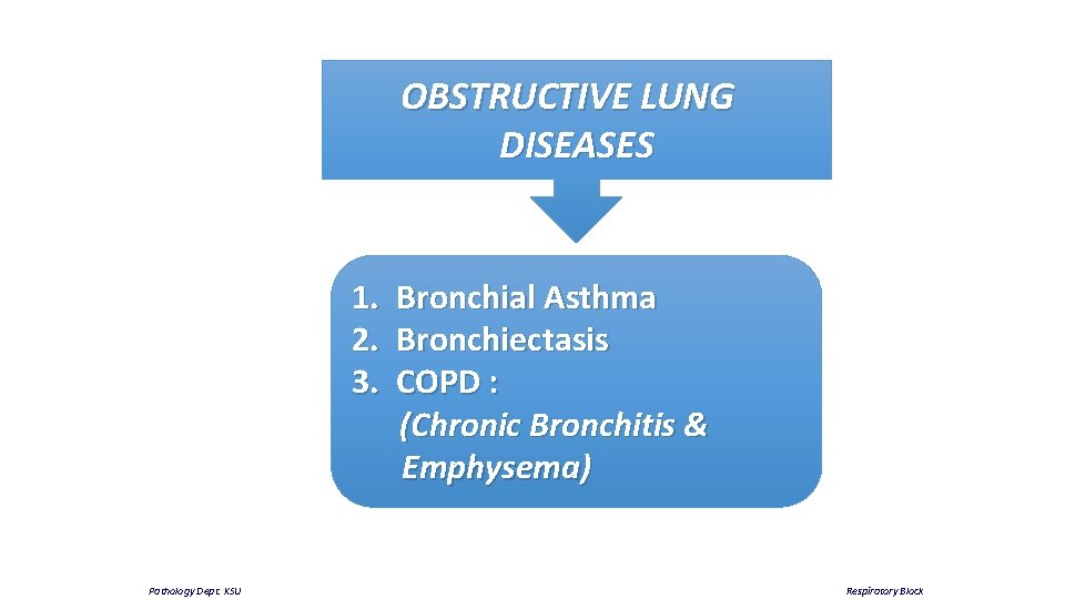 OBSTRUCTIVE LUNG DISEASES 1. Bronchial Asthma 2. Bronchiectasis 3. COPD : (Chronic Bronchitis &