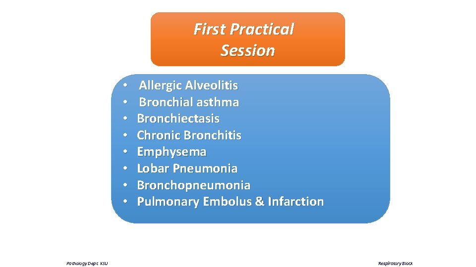 First Practical Session • • Pathology Dept. KSU Allergic Alveolitis Bronchial asthma Bronchiectasis Chronic