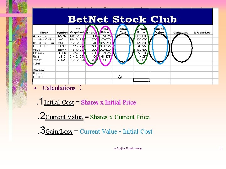  • Calculations : . 1 Initial Cost = Shares x Initial Price. 2