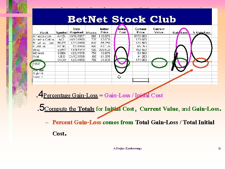 /. 4 Percentage Gain-Loss = Gain-Loss / Initial Cost. 5 Compute the Totals for