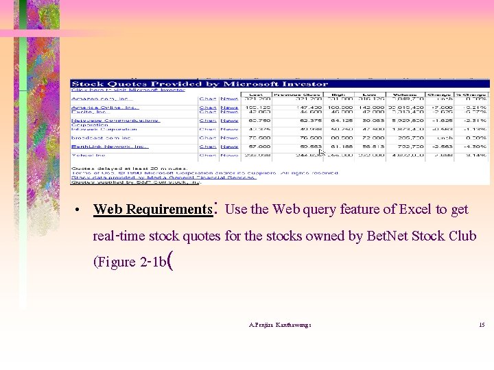  • Web Requirements: Use the Web query feature of Excel to get real-time