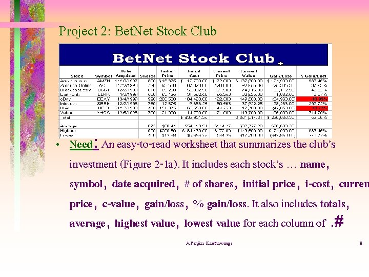Project 2: Bet. Net Stock Club • Need: An easy-to-read worksheet that summarizes the