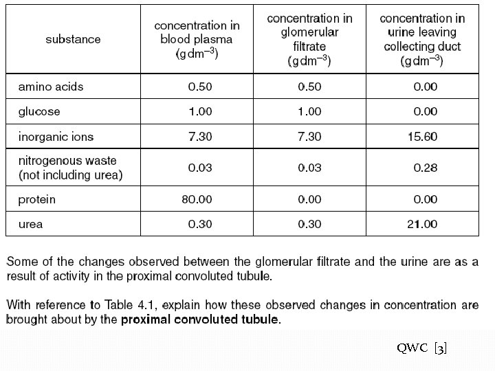 Includes QWC [4] QWC [3] 