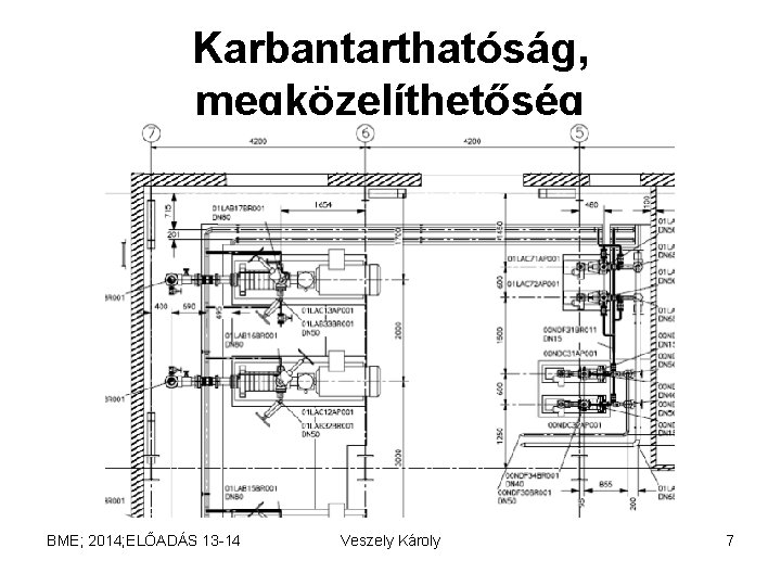 Karbantarthatóság, megközelíthetőség BME; 2014; ELŐADÁS 13 -14 Veszely Károly 7 