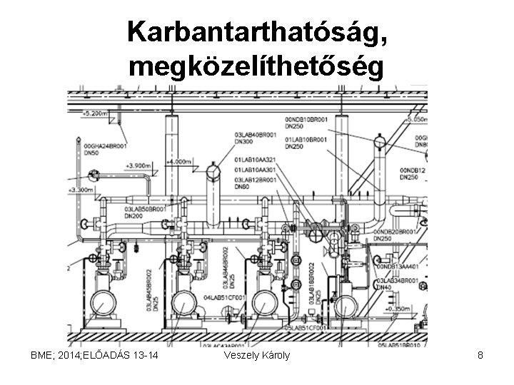 Karbantarthatóság, megközelíthetőség BME; 2014; ELŐADÁS 13 -14 Veszely Károly 8 