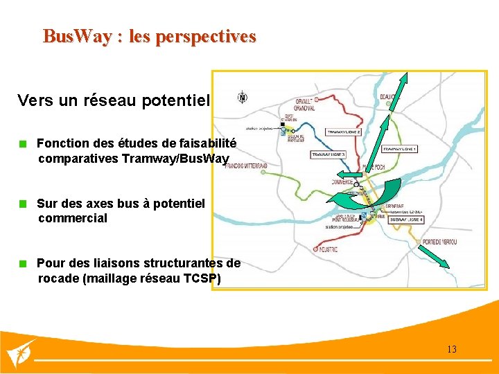 Bus. Way : les perspectives Vers un réseau potentiel Fonction des études de faisabilité