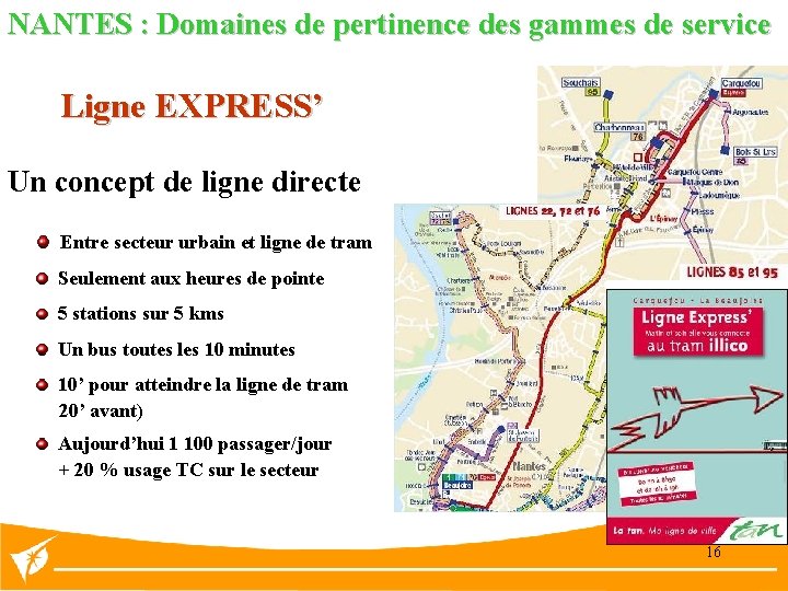 NANTES : Domaines de pertinence des gammes de service Ligne EXPRESS’ Un concept de