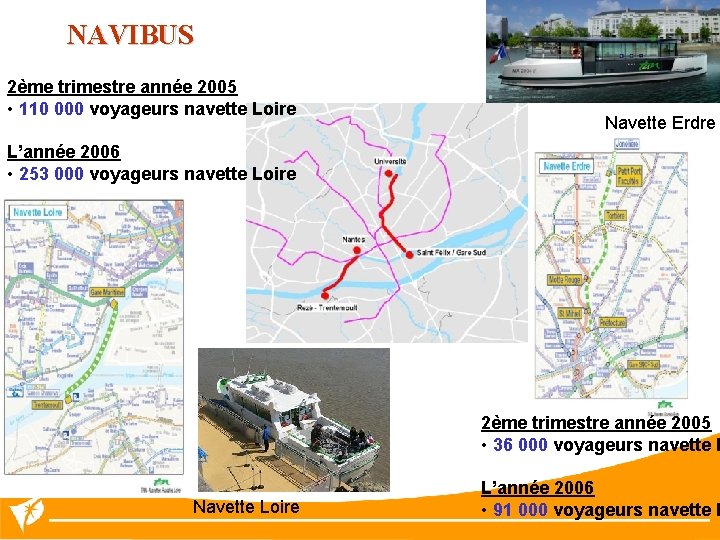 NAVIBUS 2ème trimestre année 2005 • 110 000 voyageurs navette Loire Navette Erdre L’année