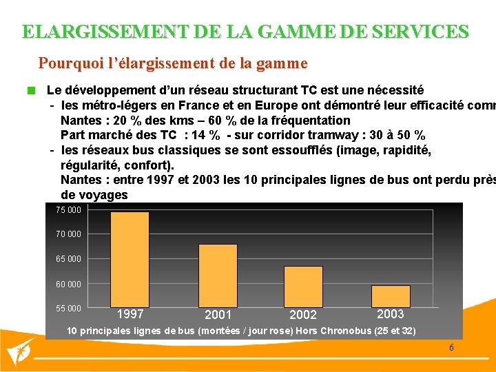 ELARGISSEMENT DE LA GAMME DE SERVICES Pourquoi l’élargissement de la gamme Le développement d’un