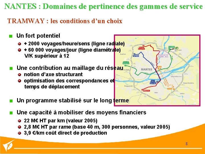 NANTES : Domaines de pertinence des gammes de service TRAMWAY : les conditions d’un