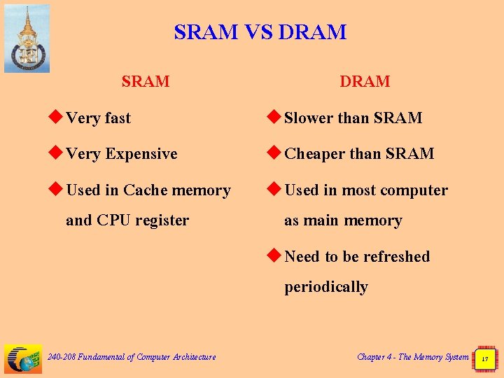 SRAM VS DRAM SRAM u Very fast u Very Expensive u Used in Cache