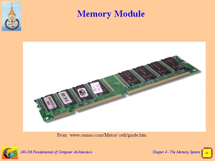 Memory Module From www. oamao. com/Matos/ ordi/guide. htm 240 -208 Fundamental of Computer Architecture