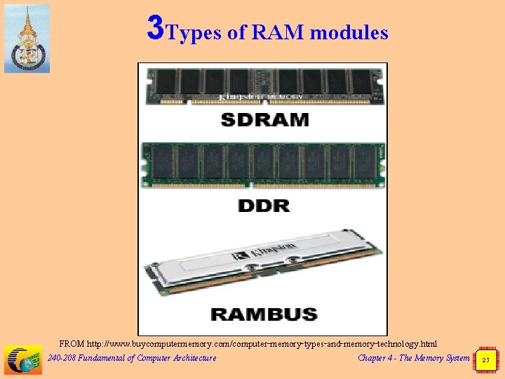 3 Types of RAM modules FROM http: //www. buycomputermemory. com/computer-memory-types-and-memory-technology. html 240 -208 Fundamental