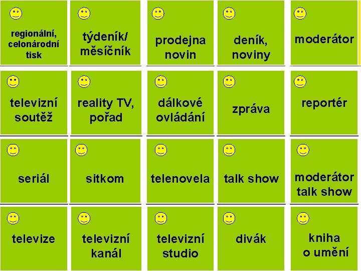 regionální, local/ celonárodní national tisk press weekly/ týdeník/ monthly měsíčník magazine newsagent prodejna televizní