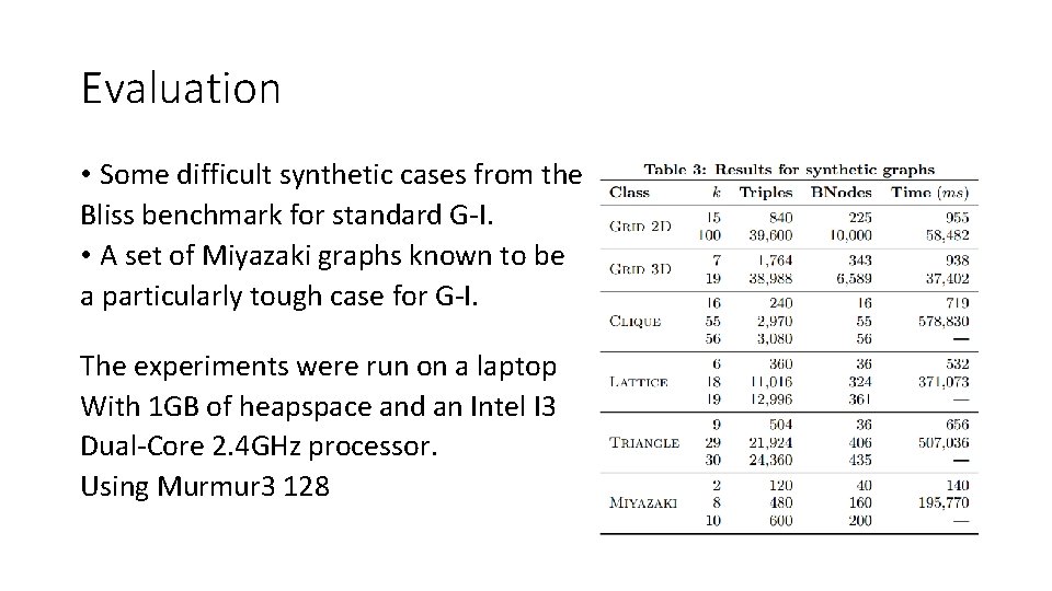 Evaluation • Some difficult synthetic cases from the Bliss benchmark for standard G-I. •