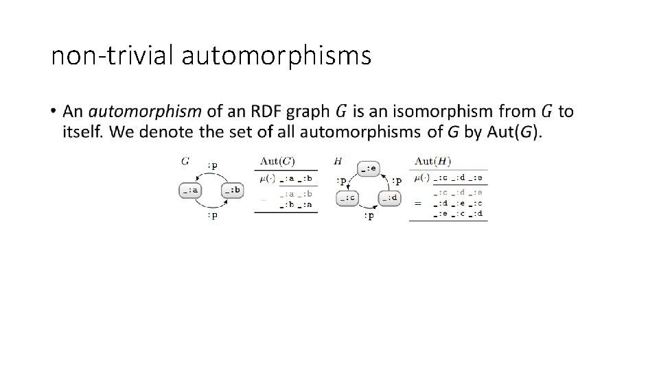 non-trivial automorphisms • 