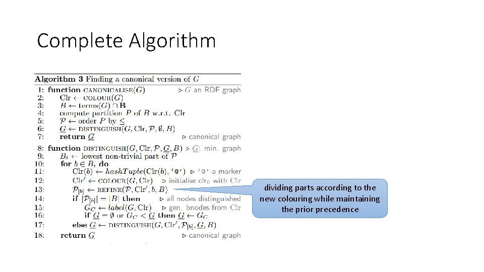 Complete Algorithm dividing parts according to the new colouring while maintaining the prior precedence