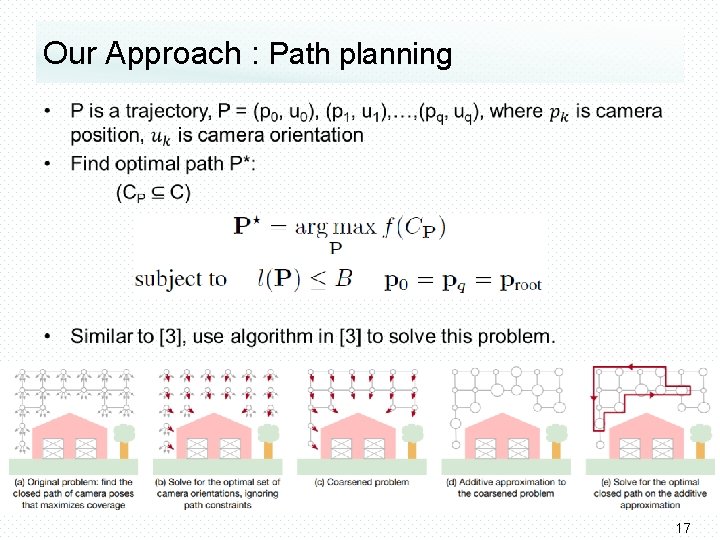 Our Approach : Path planning • 17 