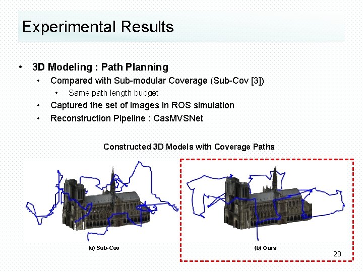 Experimental Results • 3 D Modeling : Path Planning • Compared with Sub-modular Coverage