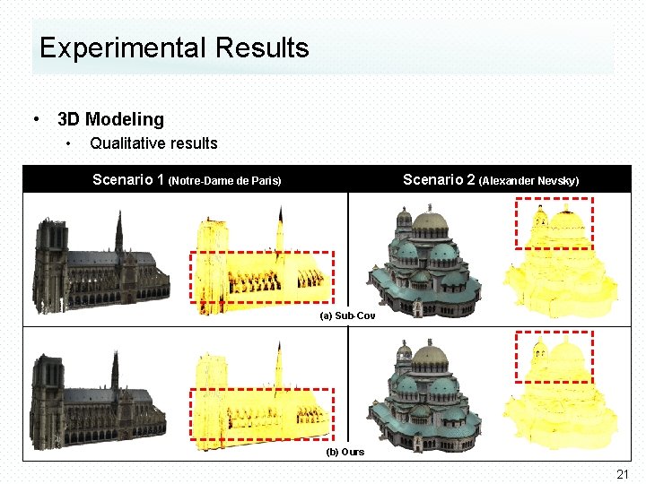 Experimental Results • 3 D Modeling • Qualitative results Scenario 1 (Notre-Dame de Paris)