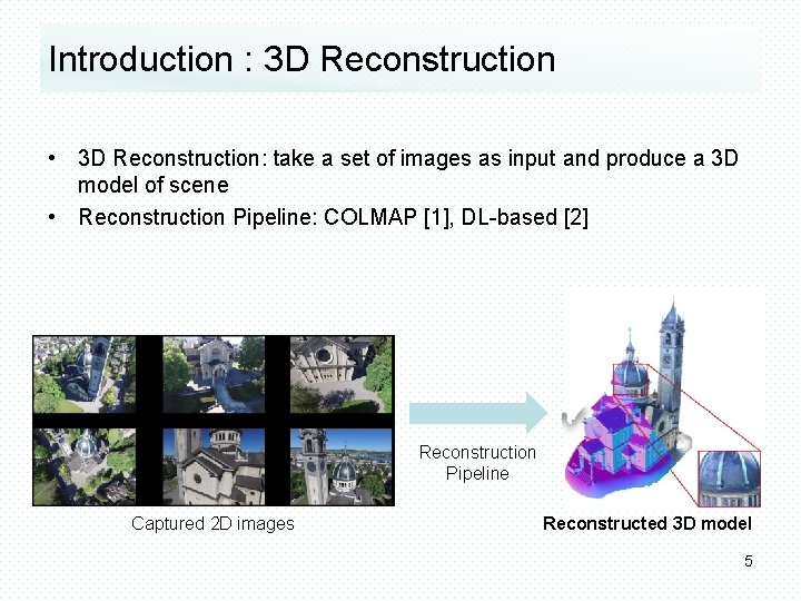 Introduction : 3 D Reconstruction • 3 D Reconstruction: take a set of images