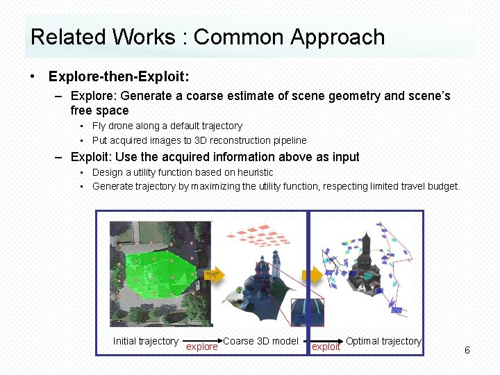 Related Works : Common Approach • Explore-then-Exploit: – Explore: Generate a coarse estimate of