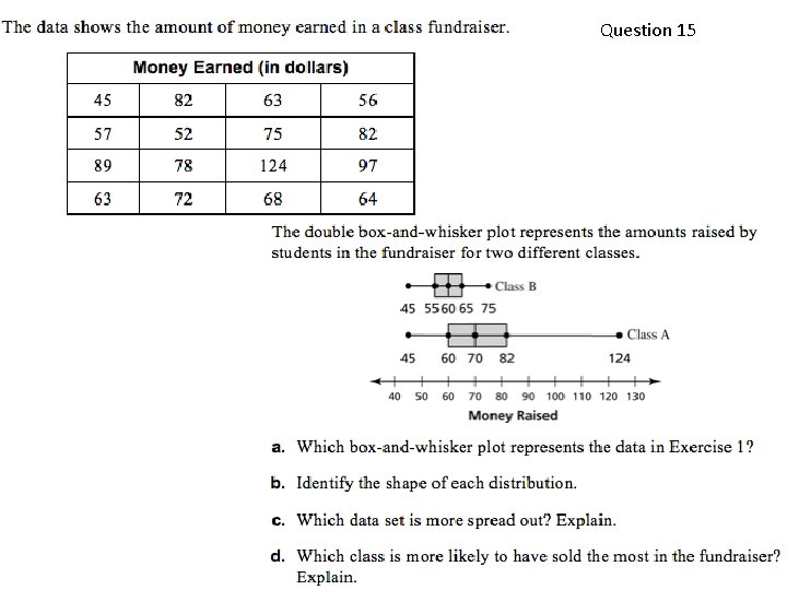 Question 15 