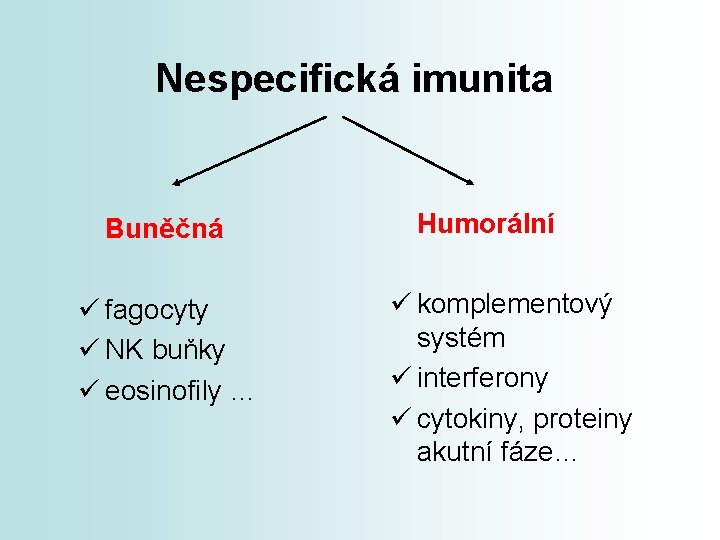 Nespecifická imunita Buněčná ü fagocyty ü NK buňky ü eosinofily … Humorální ü komplementový
