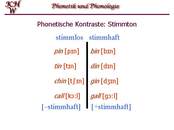 Phonetische Kontraste: Stimmton stimmlos stimmhaft pin [pɪn] bin [bɪn] tin [tɪn] din [dɪn] chin