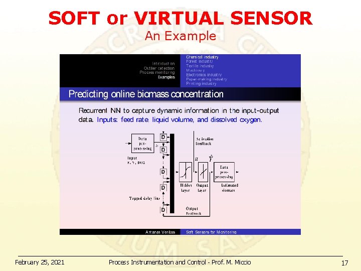 SOFT or VIRTUAL SENSOR An Example February 25, 2021 Process Instrumentation and Control -