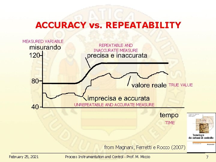 ACCURACY vs. REPEATABILITY MEASURED VARIABLE REPEATABLE AND INACCURATE MEASURE TRUE VALUE UNREPEATABLE AND ACCURATE