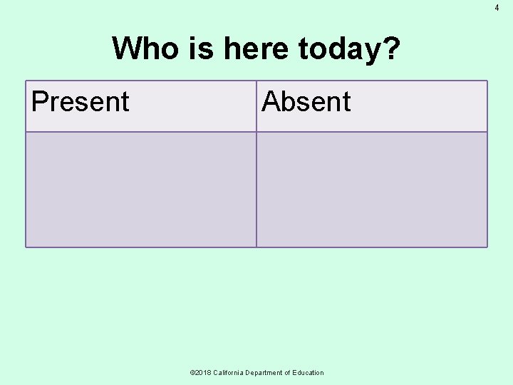 4 Who is here today? Present Absent © 2018 California Department of Education 