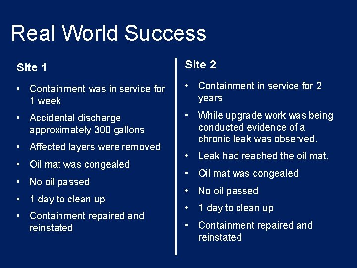 Real World Success Site 1 Site 2 • Containment was in service for 1