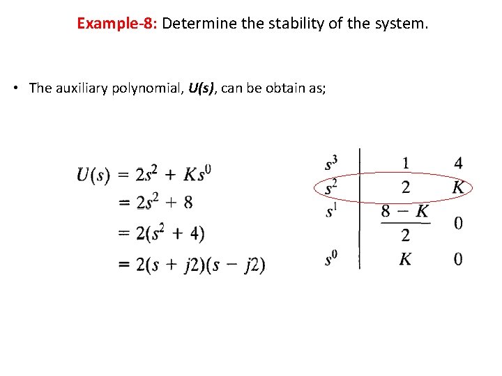 Example-8: Determine the stability of the system. • The auxiliary polynomial, U(s), can be