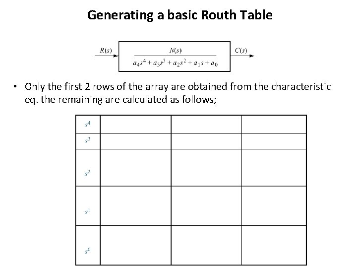 Generating a basic Routh Table • Only the first 2 rows of the array