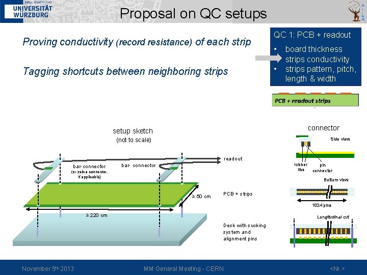 Proposal on QC setups Proving conductivity (record resistance) of each strip Tagging shortcuts between