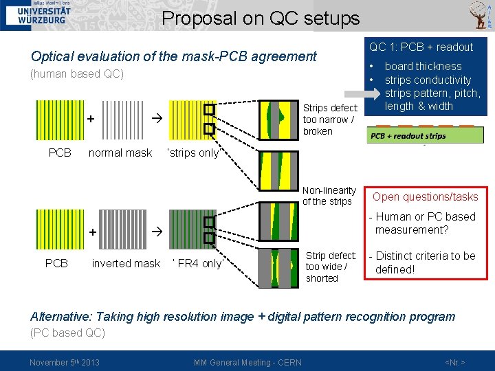 Proposal on QC setups Optical evaluation of the mask-PCB agreement (human based QC) +