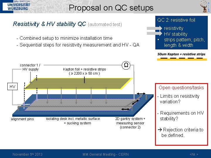 Proposal on QC setups QC 2: resistive foil Resistivity & HV stability QC (automated