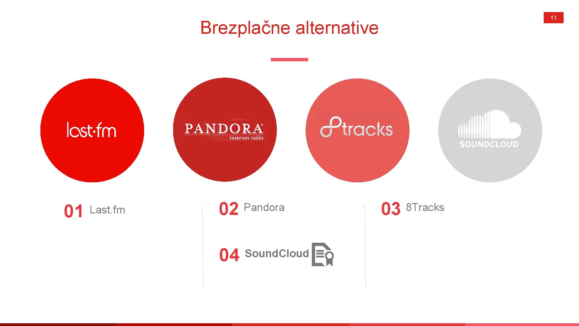 11 Brezplačne alternative 01 Last. fm 02 Pandora 04 Sound. Cloud 03 8 Tracks