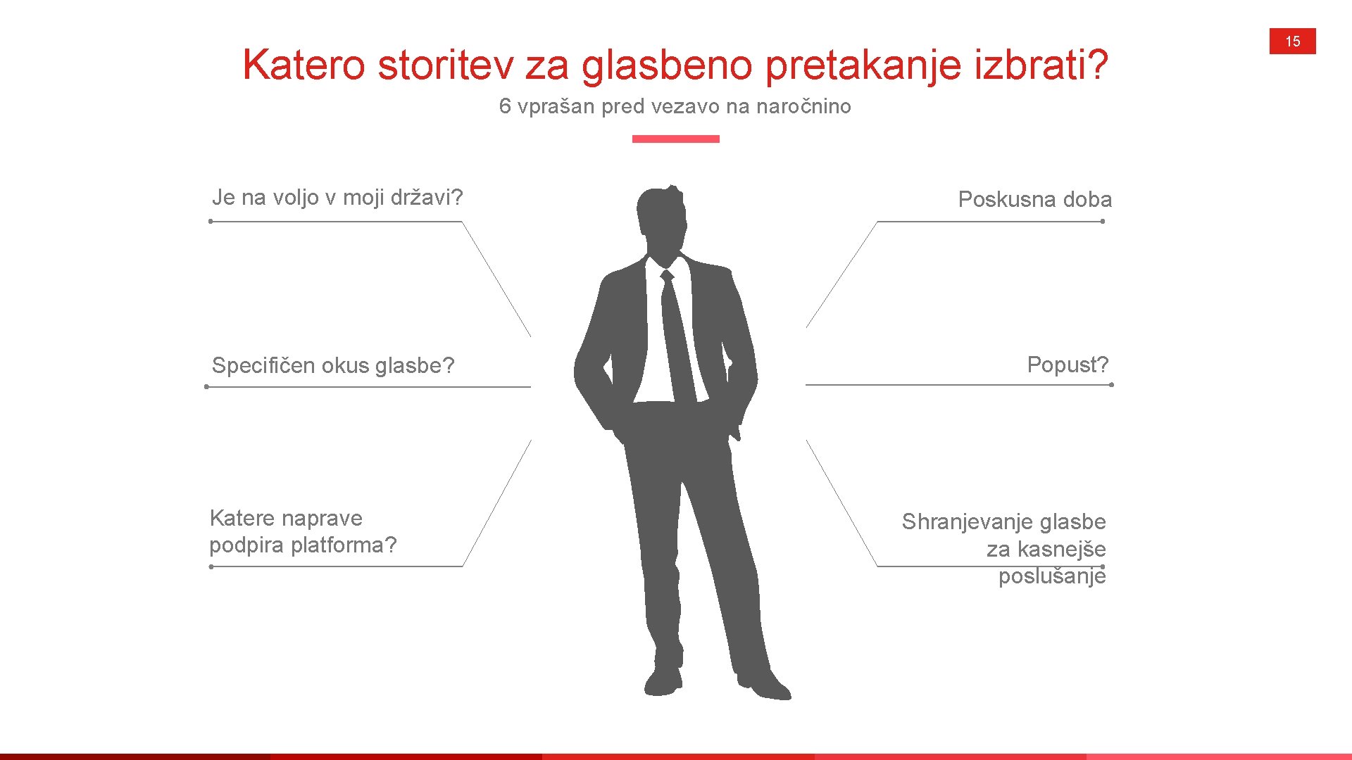 Katero storitev za glasbeno pretakanje izbrati? 6 vprašan pred vezavo na naročnino Je na