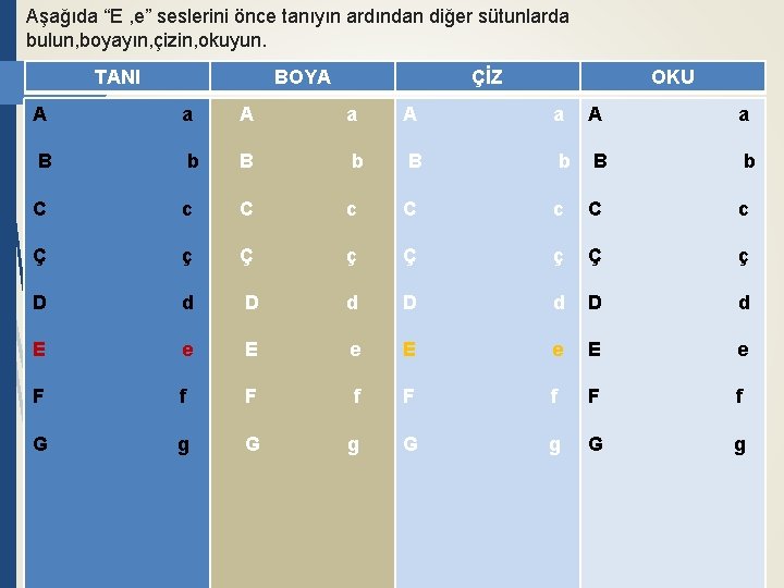 Aşağıda “E , e” seslerini önce tanıyın ardından diğer sütunlarda bulun, boyayın, çizin, okuyun.
