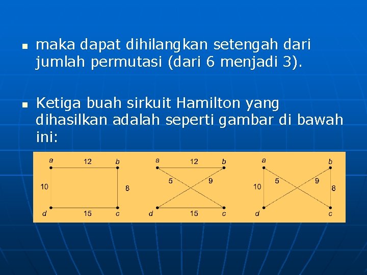 n n maka dapat dihilangkan setengah dari jumlah permutasi (dari 6 menjadi 3). Ketiga