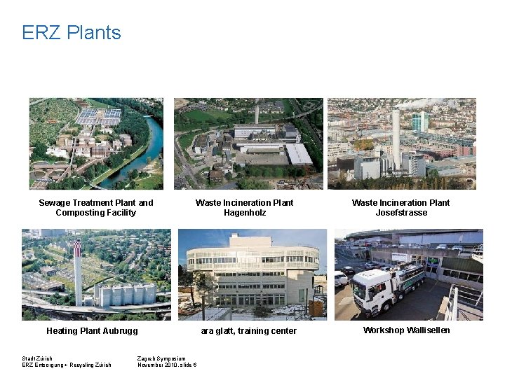 ERZ Plants Sewage Treatment Plant and Composting Facility Waste Incineration Plant Hagenholz Heating Plant