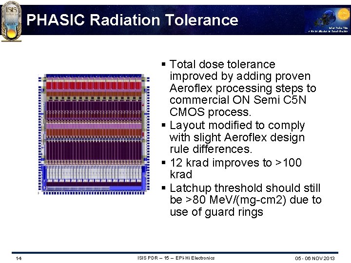 PHASIC Radiation Tolerance Solar Probe Plus A NASA Mission to Touch the Sun §