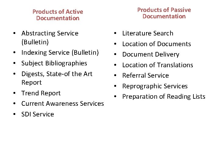 Products of Passive Documentation Products of Active Documentation • Abstracting Service (Bulletin) • Indexing