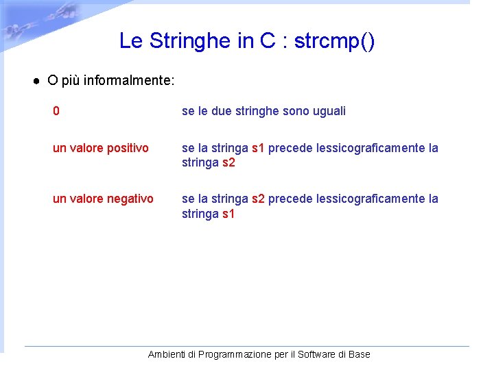 Le Stringhe in C : strcmp() ● O più informalmente: 0 se le due