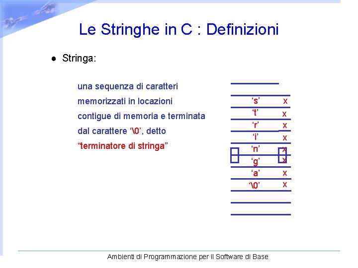 Le Stringhe in C : Definizioni ● Stringa: una sequenza di caratteri memorizzati in
